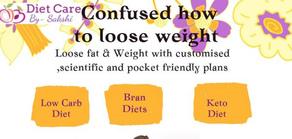 Confused How to loose weight